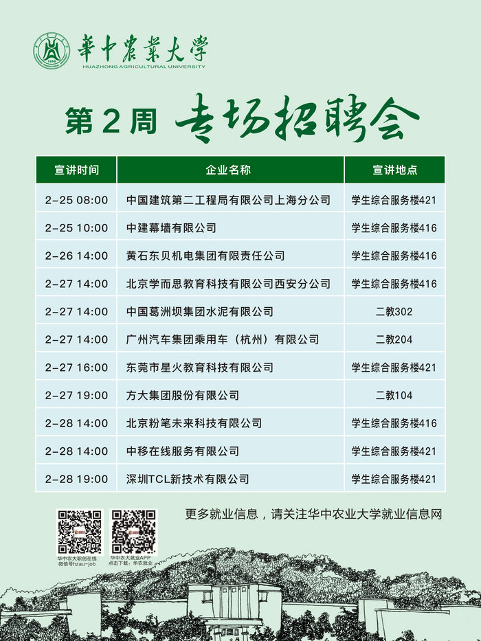 华农招聘_华农财险招聘 华农保险招聘(5)